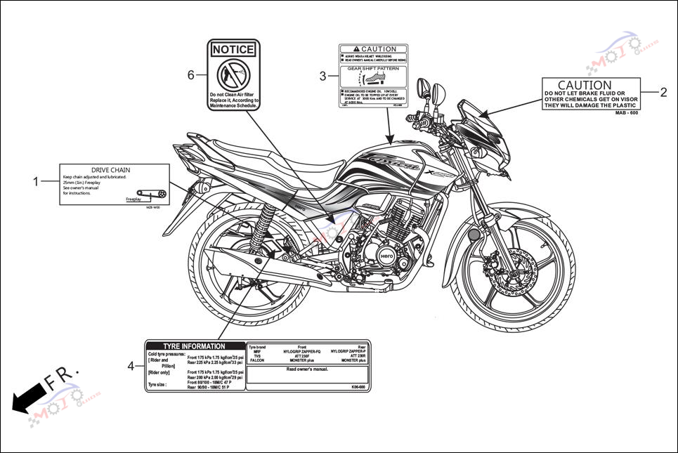 Frame Diagram